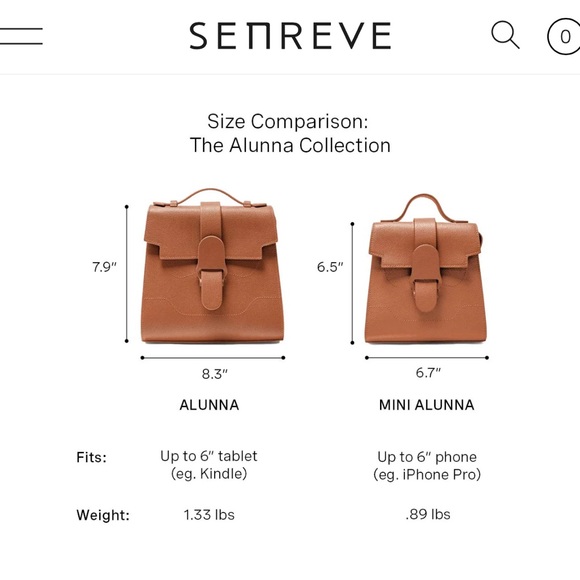 Senreve Alunna bag - Picture 7 of 7